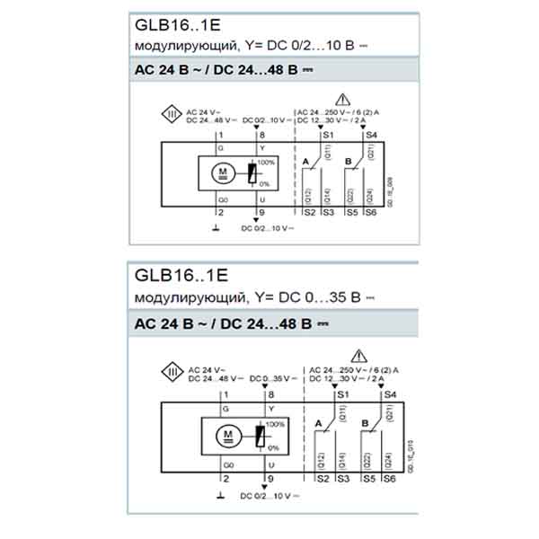 Привод Siemens GLB166.1E (10 Нм/ 24 В) img 4