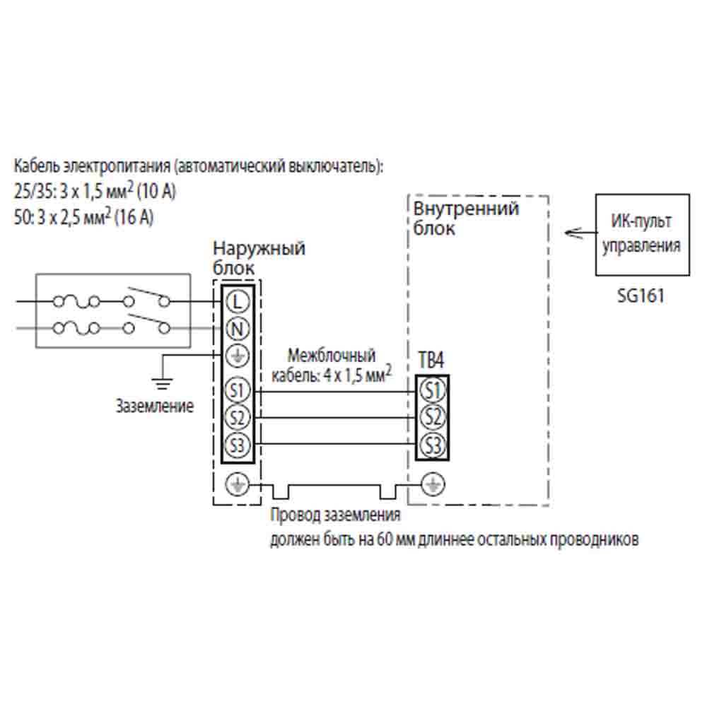 Кондиционер Mitsubishi Electric MFZ-KJ35VE2/MUFZ-KJ35VE img 3