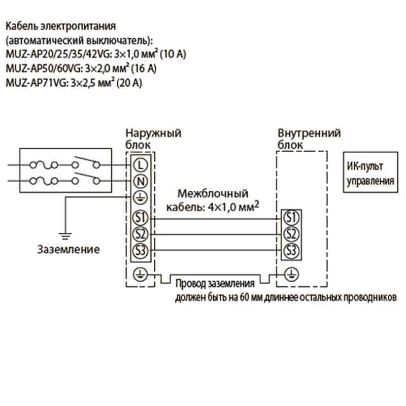 Кондиционер Mitsubishi Electric MSZ-AP42VG(K)/MUZ-AP42VG img 1