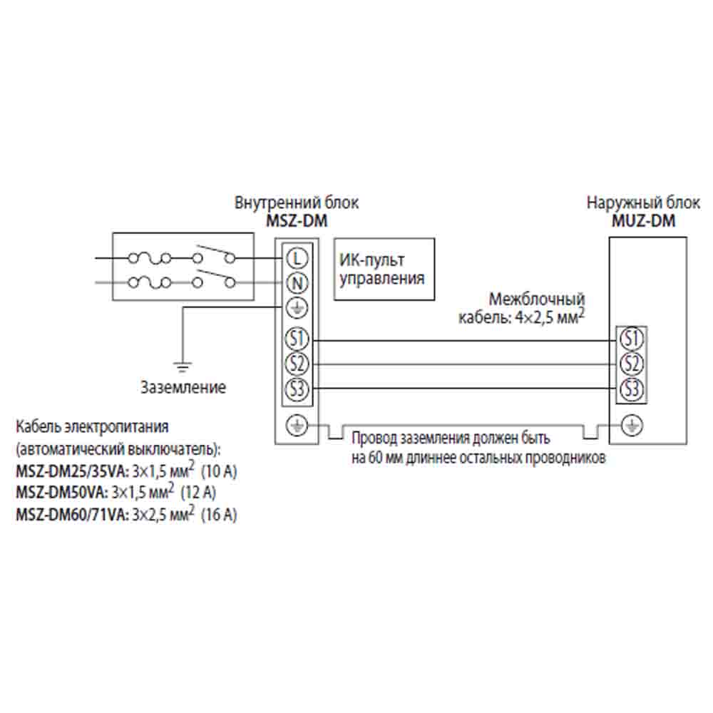 Кондиционер Mitsubishi Electric MSZ-DM71VA/MUZ-DM71VA img 4