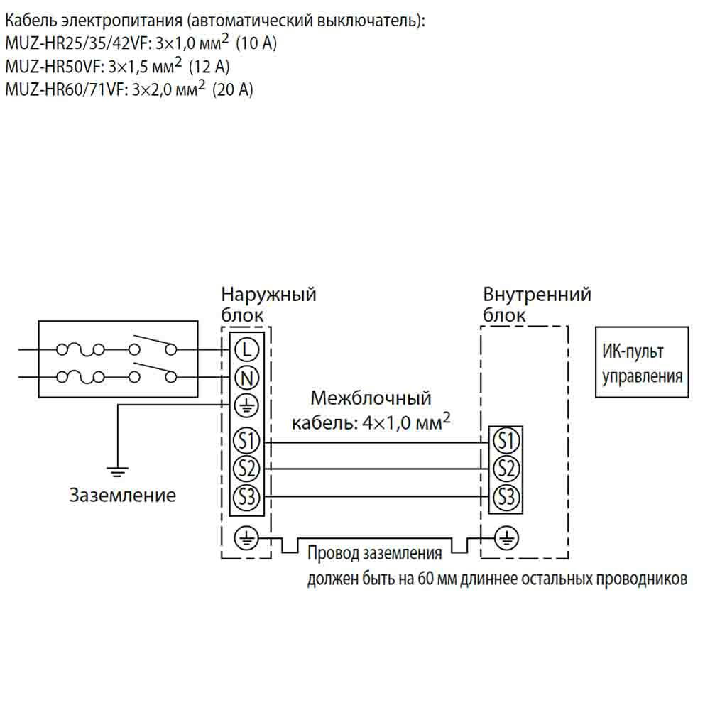 Кондиционер Mitsubishi Electric MSZ-HR25VF/MUZ-HR25VF img 3