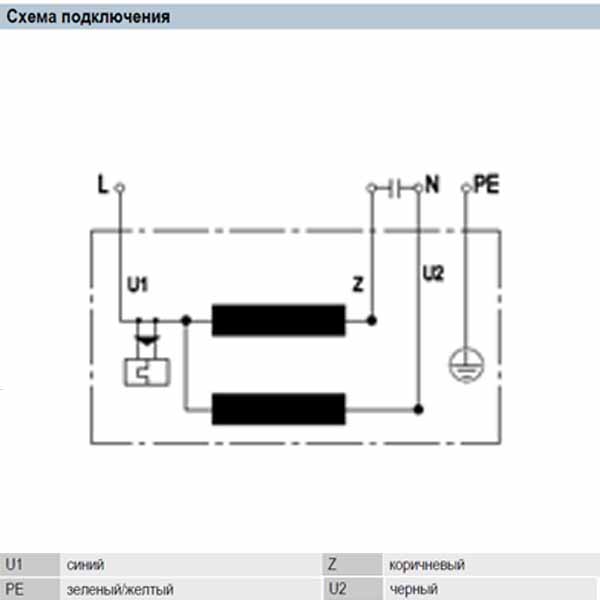 Центробежный вентилятор EbmPapst R2E250-RB06-01 img 6