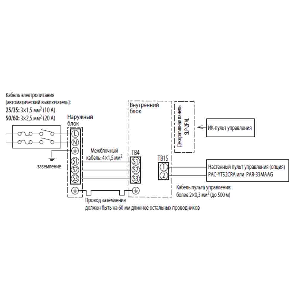 Кондиционер Mitsubishi Electric SLZ-M50FA/SUZ-KA50VA6 img 4