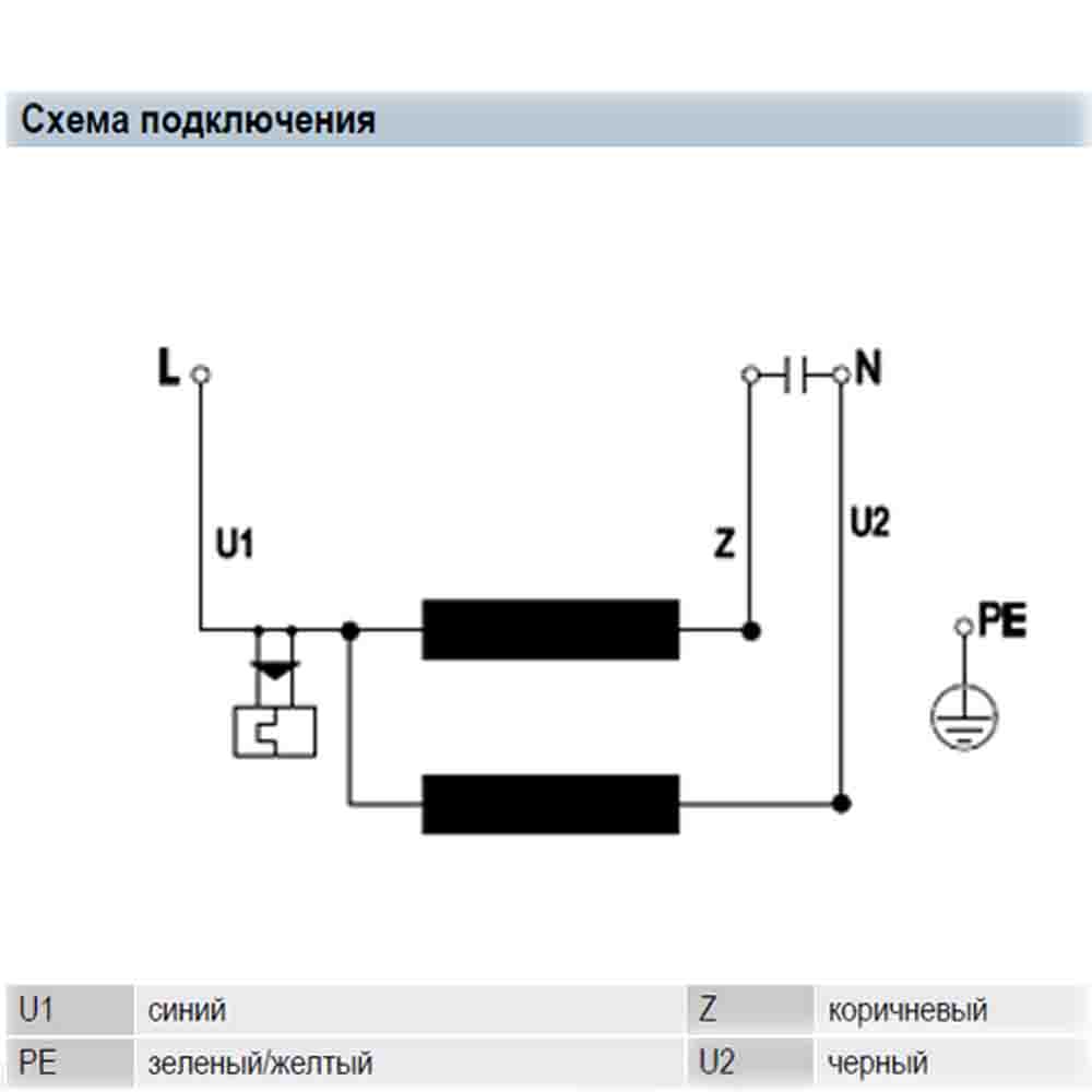 Осевой вентилятор EbmPapst W2E250-HL06-01 img 3