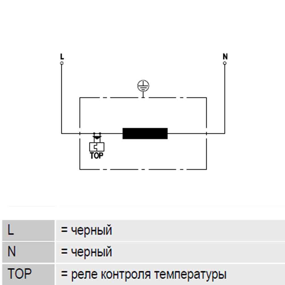 Осевой вентилятор EbmPapst W2S130-AA03-01 img 3