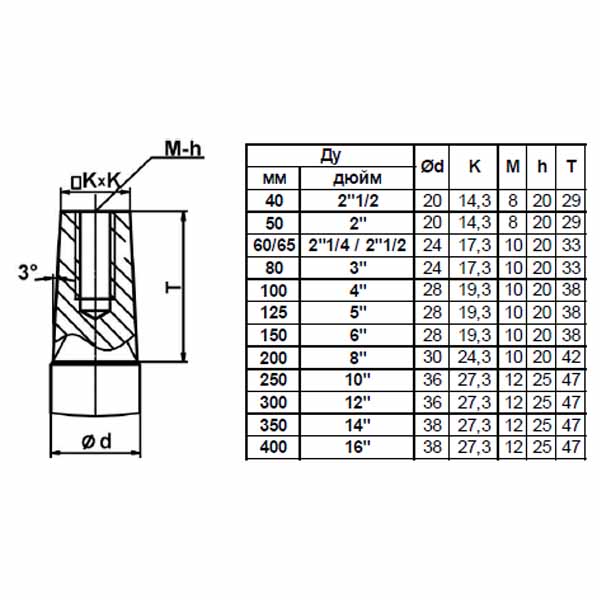 Задвижка с обрезиненным клином со штурвалом Tecofi VOC4241C-00EP0350 img 4