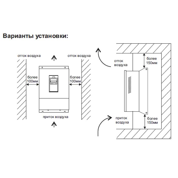 Преобразователь частоты FCI-G3.7/P5.5-4B (3,7 кВт/380 В) img 1