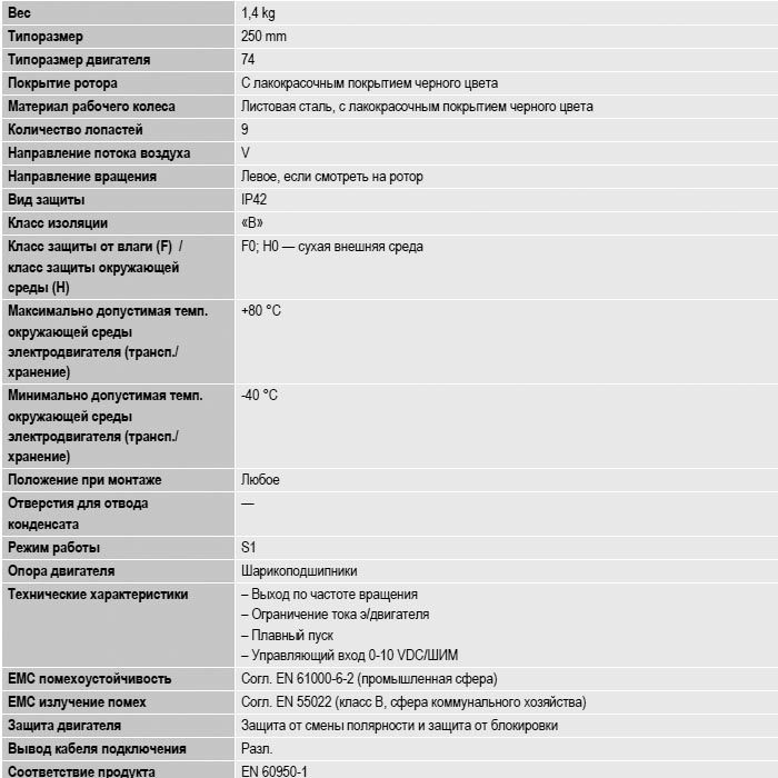 Осевой вентилятор EbmPapst S3G250-BC54-01 img 4