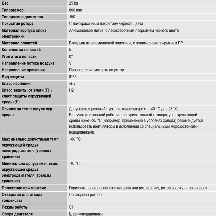 Осевой вентилятор EbmPapst S3G800-BA77-41 img 4