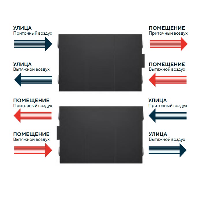 Zenit Standart X 1000 E img 1