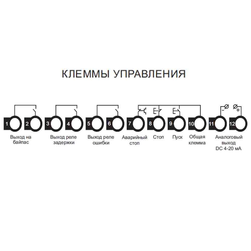 Устройство плавного пуска SSI-7.5/15-04 img 1