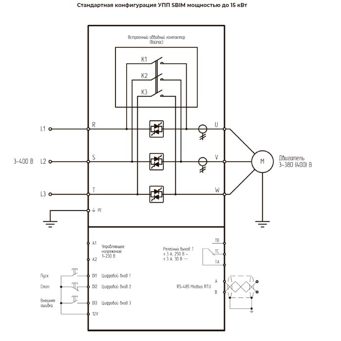 Устройство плавного пуска SBIM-0.4/1.2-04 img 4