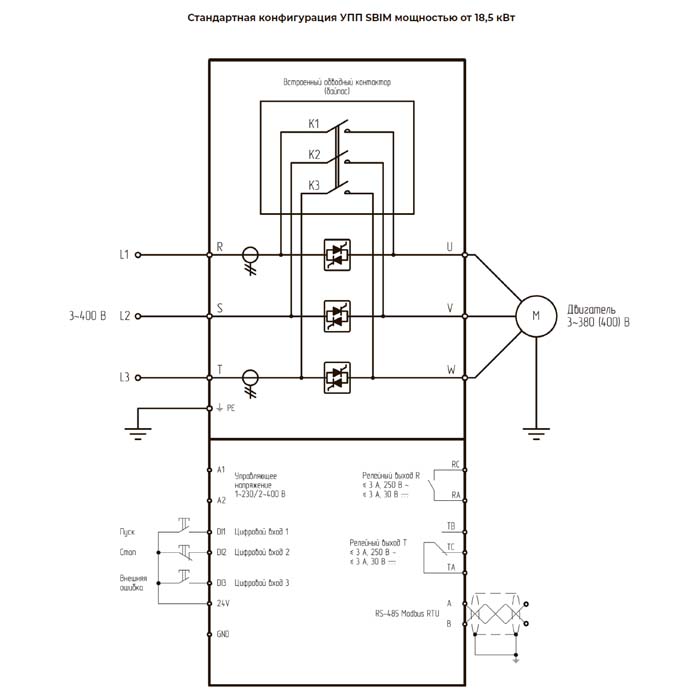 Устройство плавного пуска SBIM-115/230-04 img 4 Устройство плавного пуска SBIM-115/230-04 img 4
