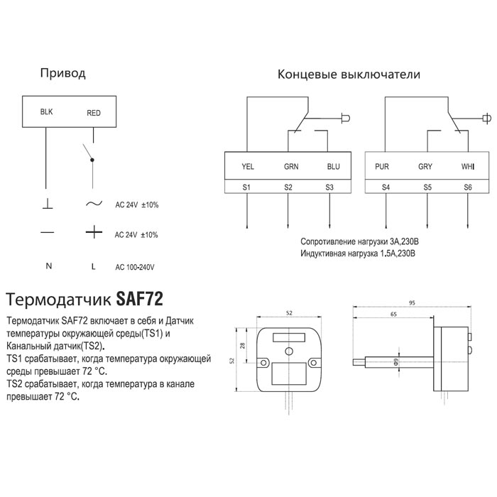 Электропривод Dastech FR-03N220ST img 3