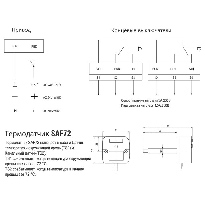 Электропривод Dastech FR-05N24ST img 3