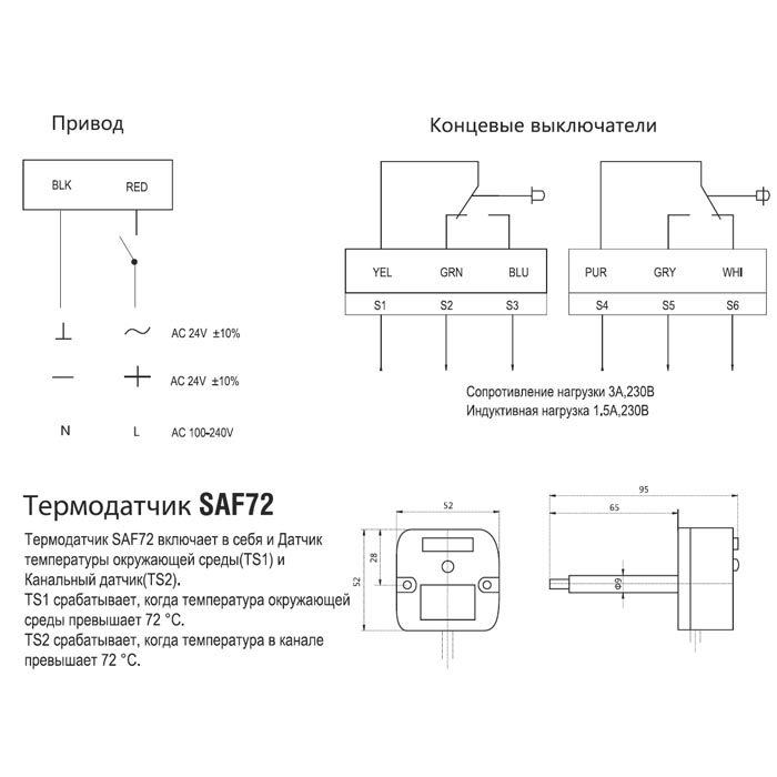 Электропривод Dastech FR-10N220S img 3