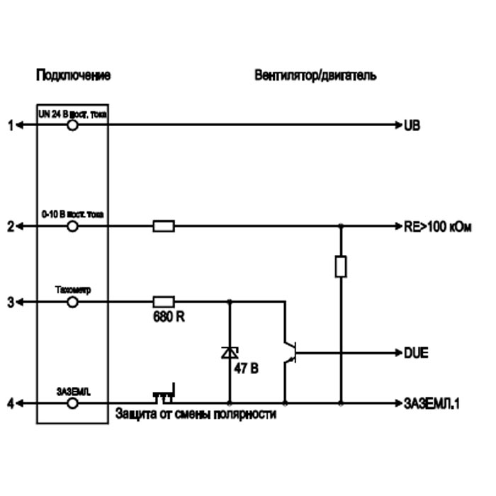 Осевой вентилятор EbmPapst S3G250-BC54-01 img 3