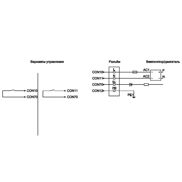 Осевой вентилятор EbmPapst S1G300-CA19-21 img 3