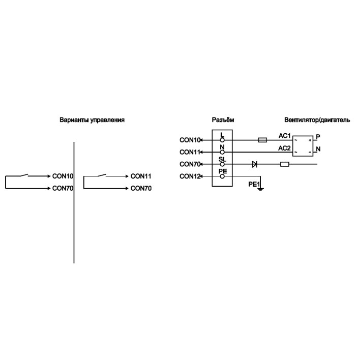 Осевой вентилятор EbmPapst S3G350-AN01-32 img 3