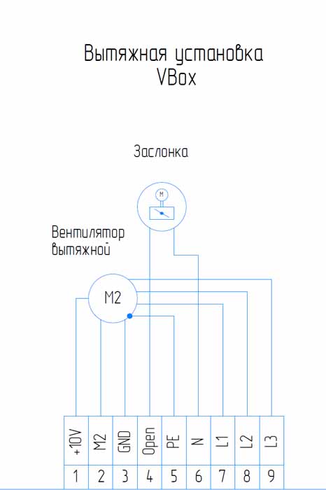 Вытяжная установка VBox 12600 img 2 Вытяжная установка VBox 12600 img 2