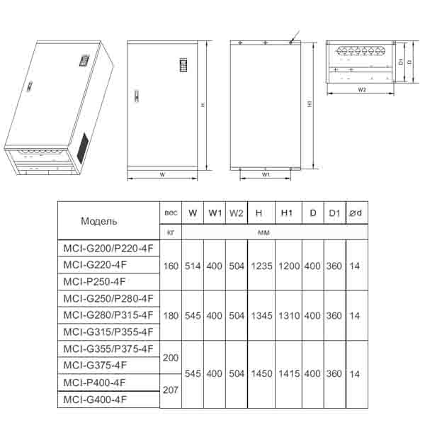 Преобразователь частоты MCI-G315/P355-4F (315 кВт/380 В) img 3