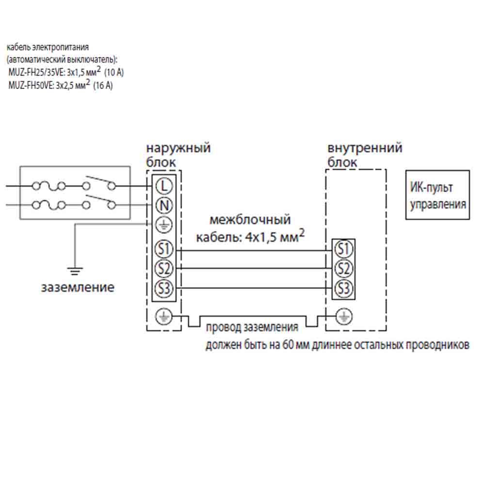 Кондиционер Mitsubishi Electric MSZ-FH50VE/MUZ-FH50VE img 1