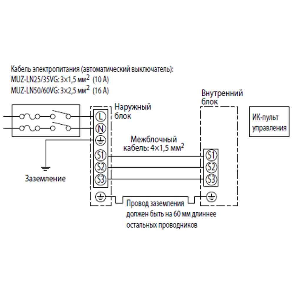 Кондиционер Mitsubishi Electric MSZ-LN25VGV/MUZ-LN25VG img 3