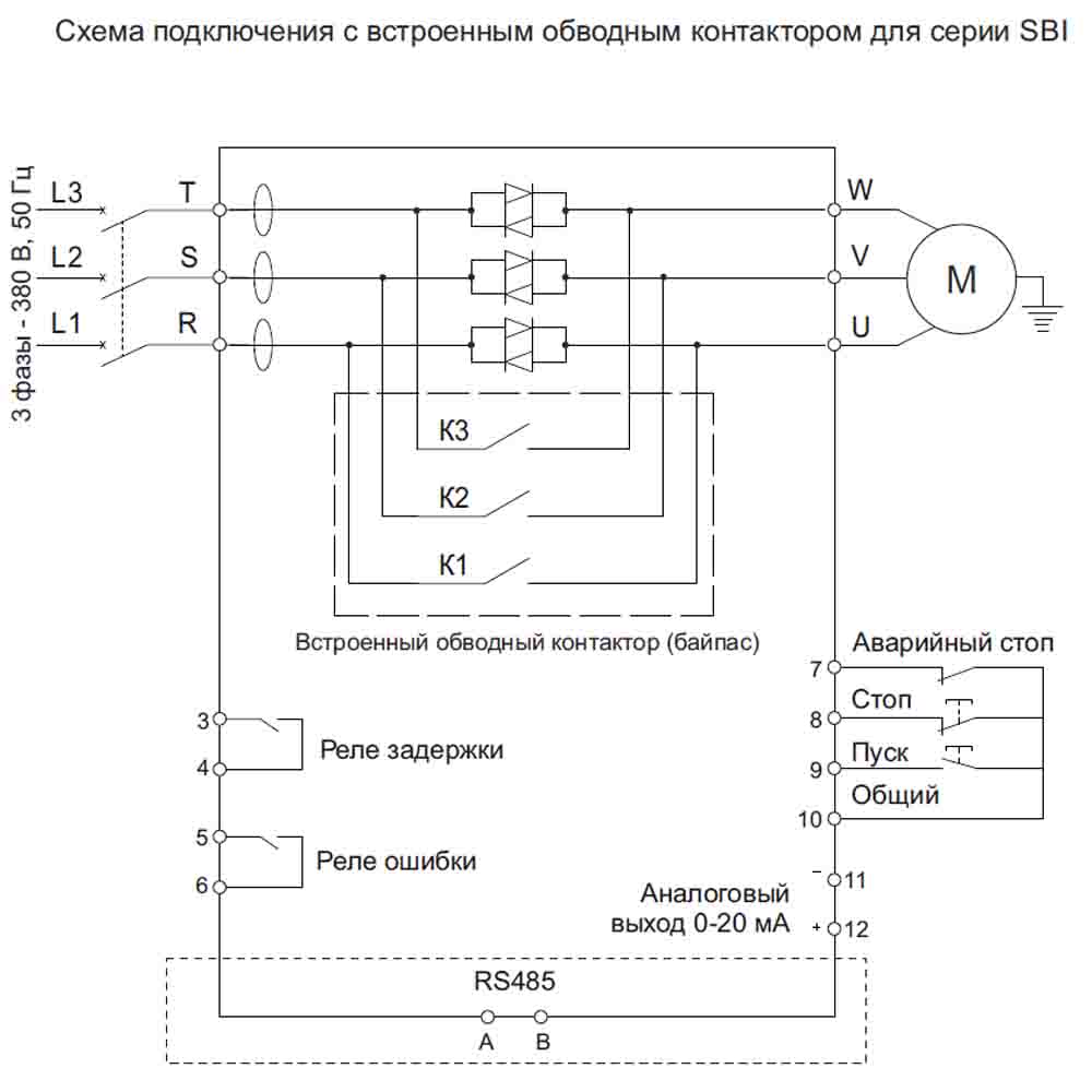 Устройство плавного пуска SBI-45/90-04 img 3