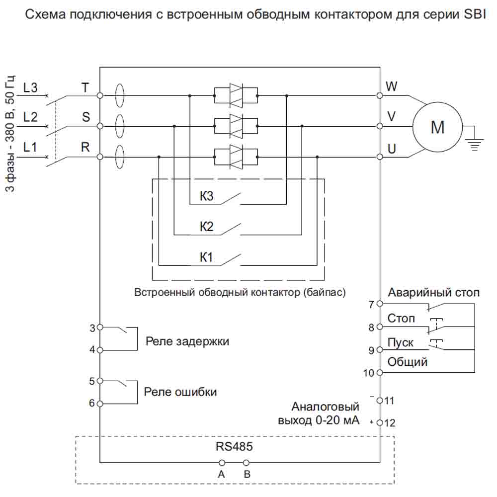 Устройство плавного пуска SBI-55/110-04 img 3