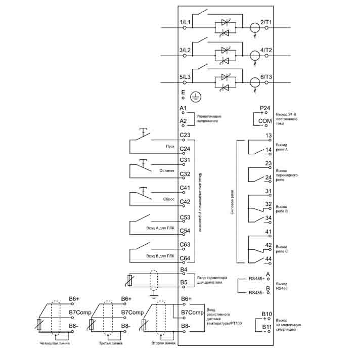 Устройство плавного пуска SNI-132/170-06 img 4