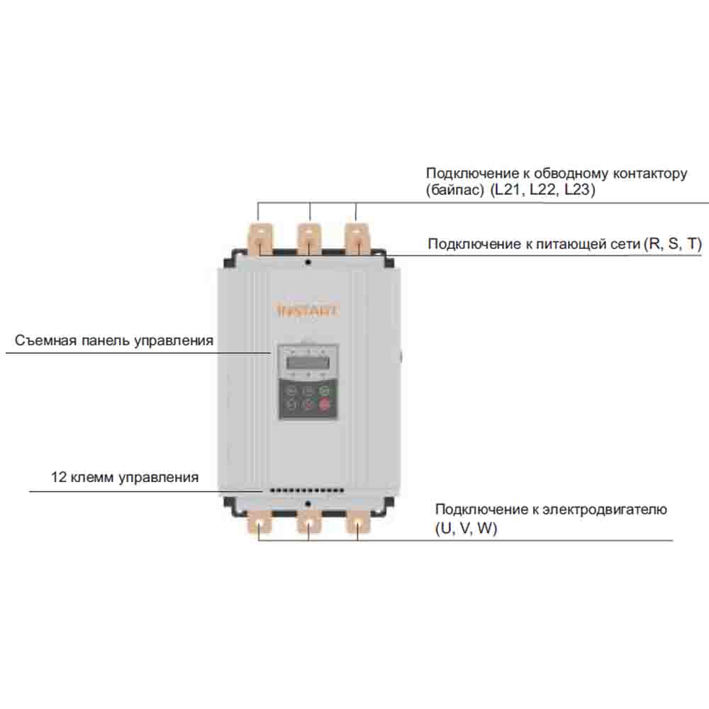 Устройство плавного пуска SSI-7.5/15-04 img 4