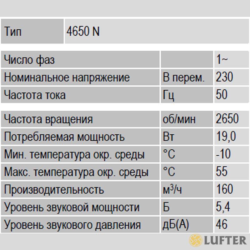 Компактный вентилятор EbmPapst 4650 N img 7