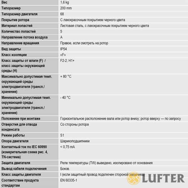 Осевой вентилятор A2D200-AA02-34 img 8