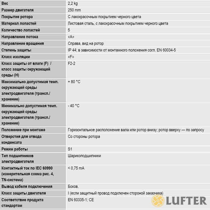 Осевой вентилятор A2D250-AA26-80 img 7