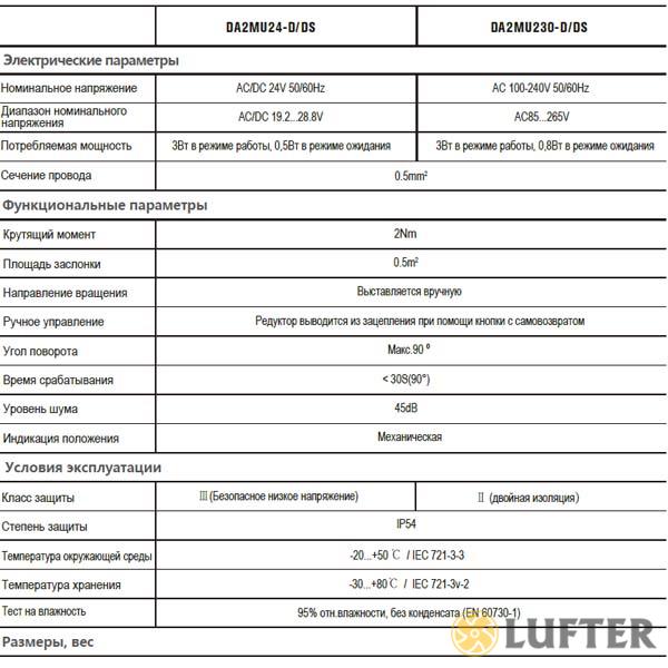 Привод Hoocon DA2MU230-A 2 Нм 24 В img 4