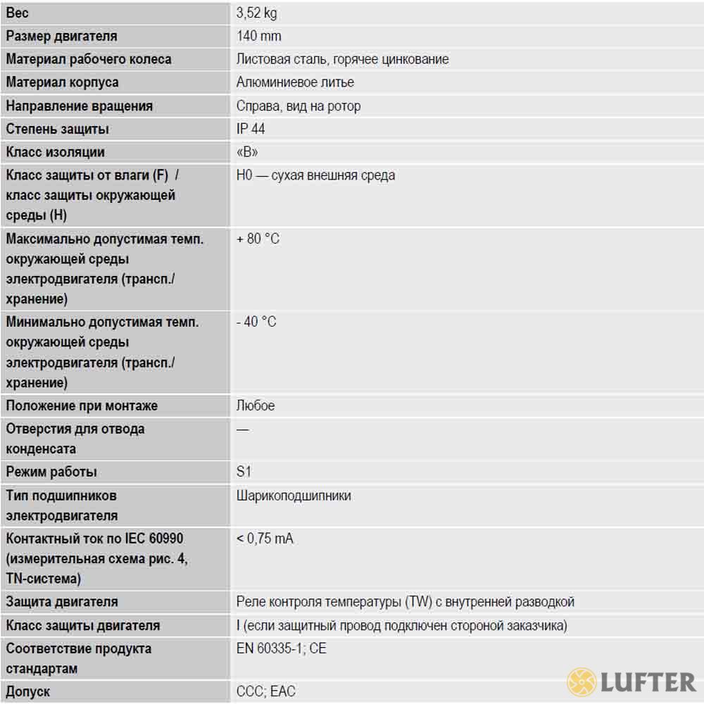 Характеристики EbmPapst G2E140-AI28-01 img 4