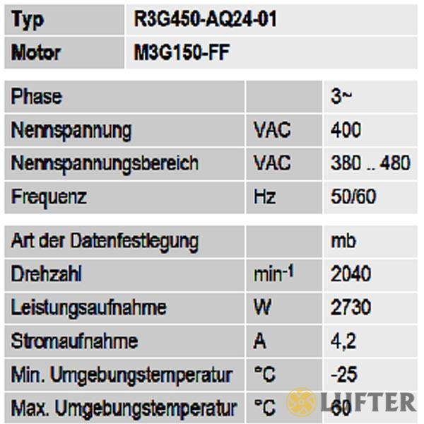 Центробежный вентилятор EbmPapst R3G450-AQ24-01 img 4