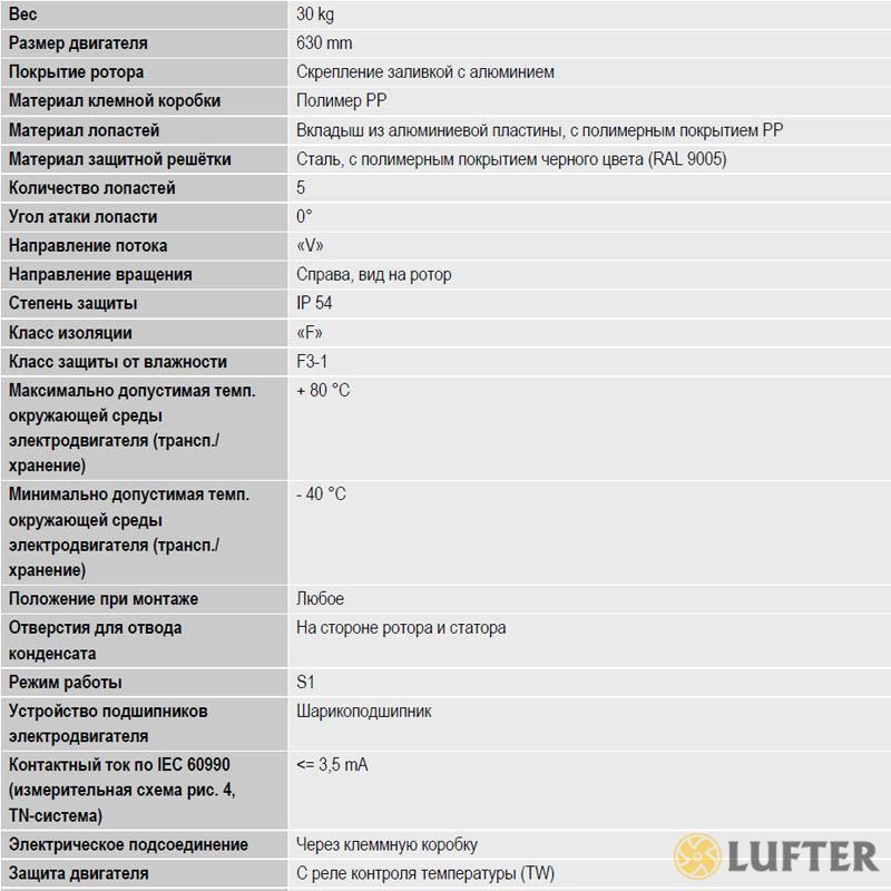 Осевой вентилятор S4D630-AD01-01 img 3