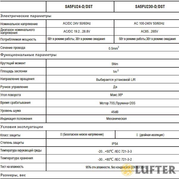 Привод Hoocon SA5FU230-DST 5 Нм 230 В img 4