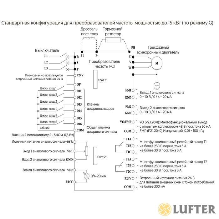 Преобразователь частоты FCI-G3.7/P5.5-4B (3,7 кВт/380 В) img 2