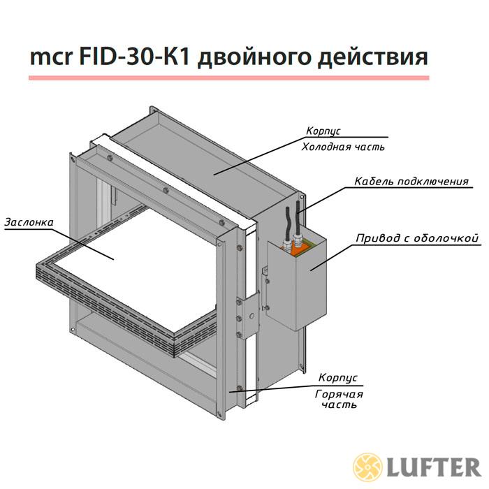 Клапаны противопожарные mcr FID-К1 канального типа img 3