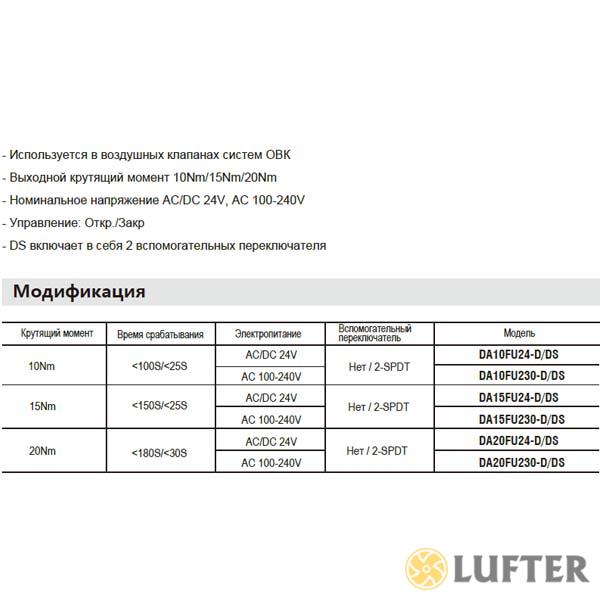 Привод Hoocon DA8FU24-D 8 Нм 24 В img 4