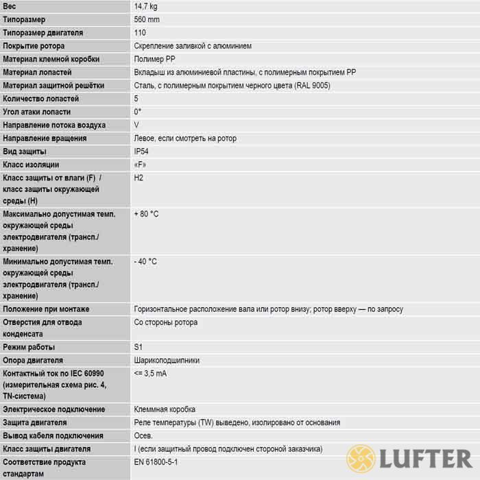 Осевой вентилятор S4D560-AM03-01 img 6