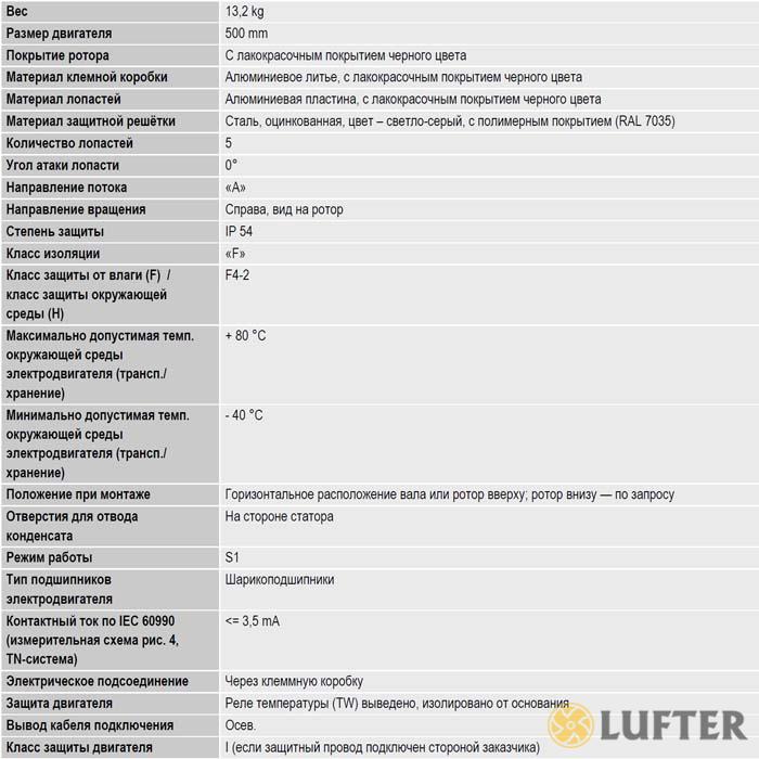 Осевой вентилятор S4D500-BD03-06 img 6