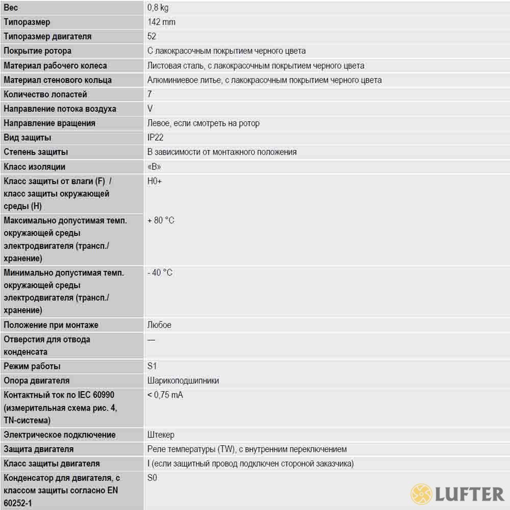 Осевой вентилятор EbmPapst W2E142-BB01-01 img 2