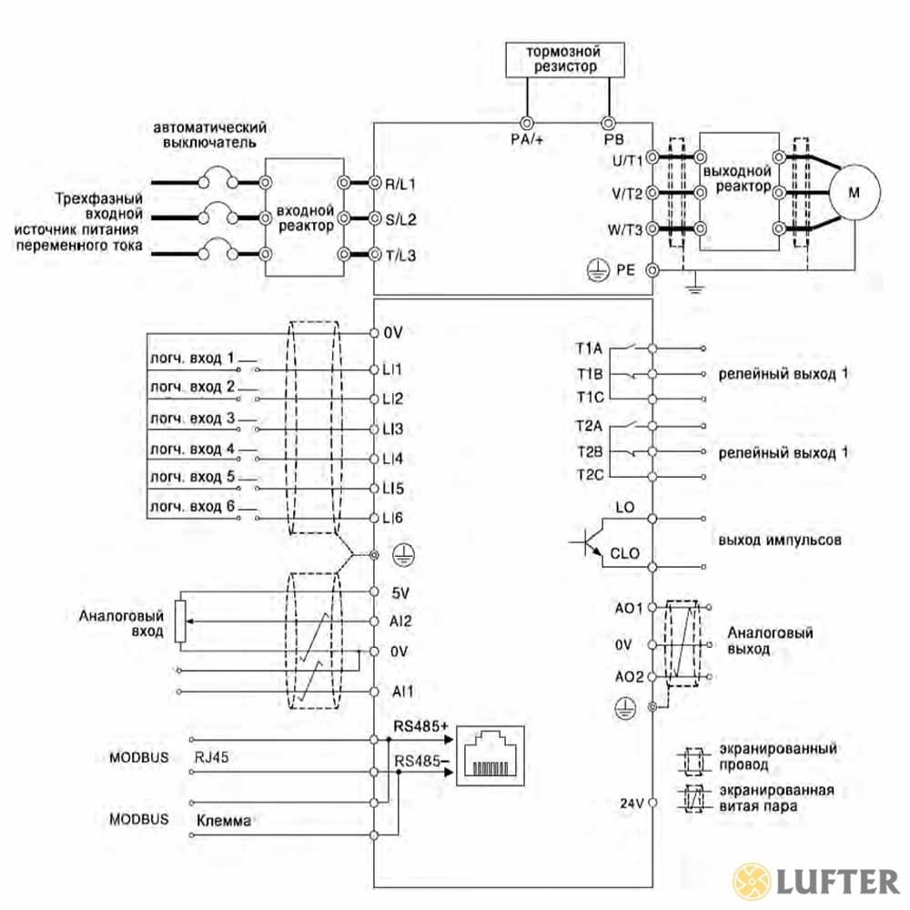 Частотный преобразователь Dastech D32-T3-2R2G/3P img 3