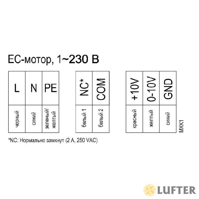 Канальный вентилятор EbmPapst 46MXAC31R-B6091A img 2