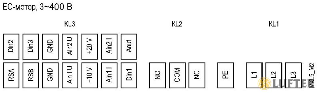 Канальный вентилятор EbmPapst 46MXAC31RD-B6090A img 2