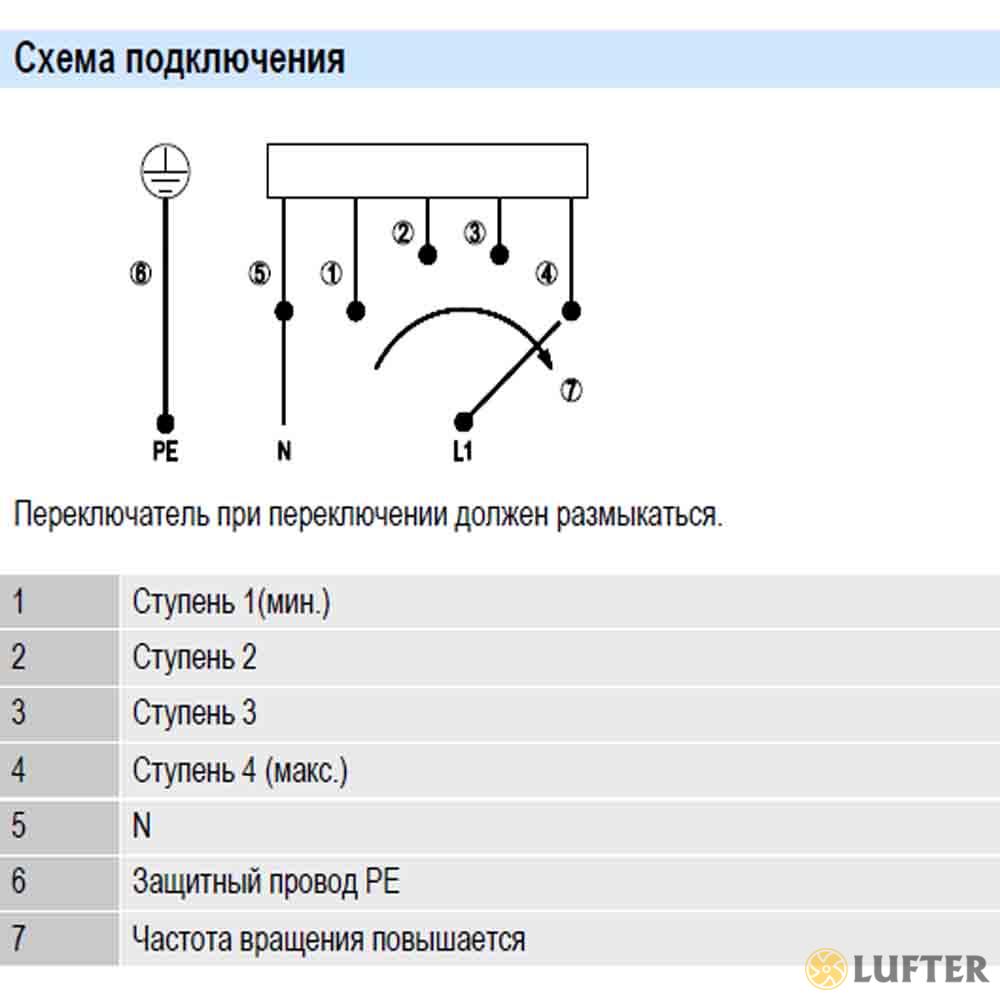 Центробежный вентилятор EbmPapst D2E146-HT67-31 img 3