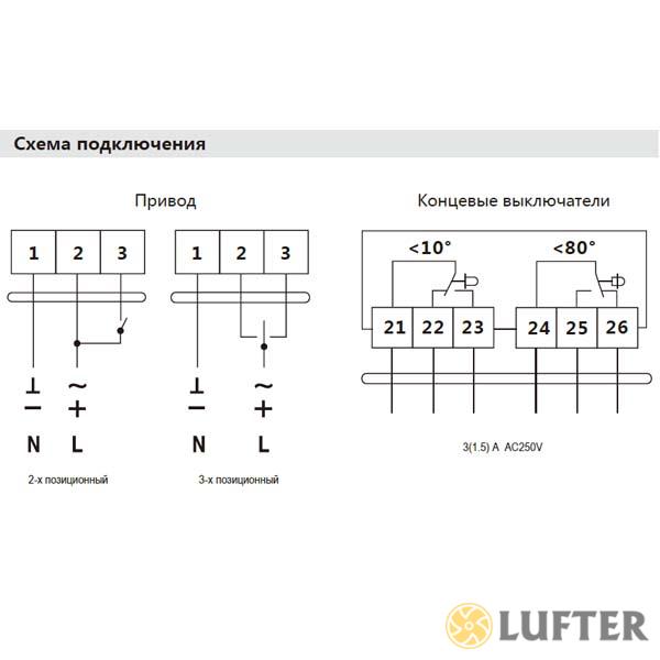 Привод Hoocon DA4MU230-DS 4 Нм 230 В img 2